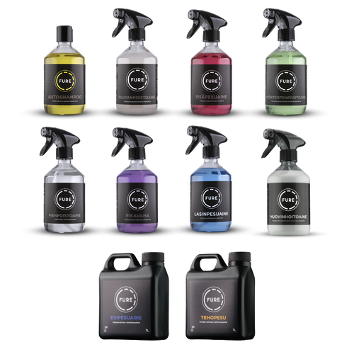 Fure All In One Mini -paketin tuotteet